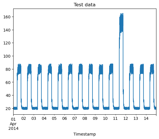 ../_images/notebooks_data_visualisation_16_0.png