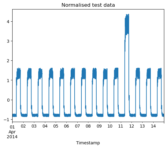 ../_images/notebooks_data_visualisation_39_0.png